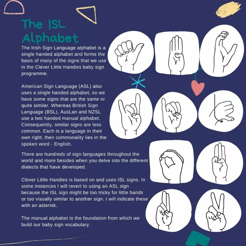 The Clever Little Handies Baby Sign Language alphabet poster.