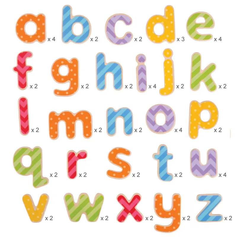 The Bigjigs Magnetic Letters (Lowercase) set features colorful alphabet letters with patterns like stripes, dots, and zigzags on a white background. Each wooden letter is marked with an "x" followed by a number to show quantity.