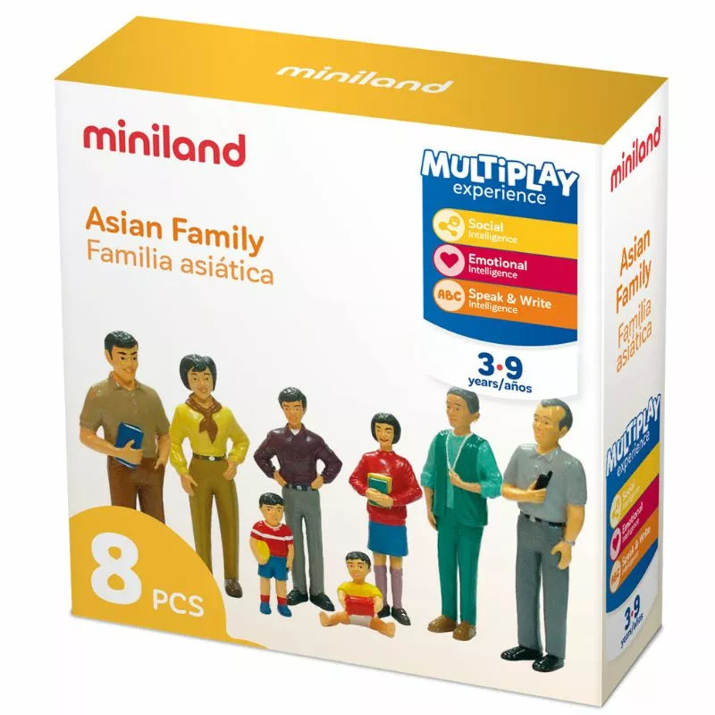 Miniland Figures Asian Family 8-piece puppet set for kids.